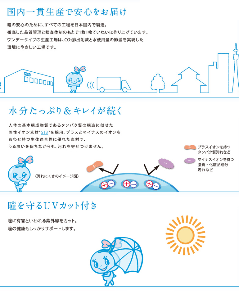 2ウィークピュア02