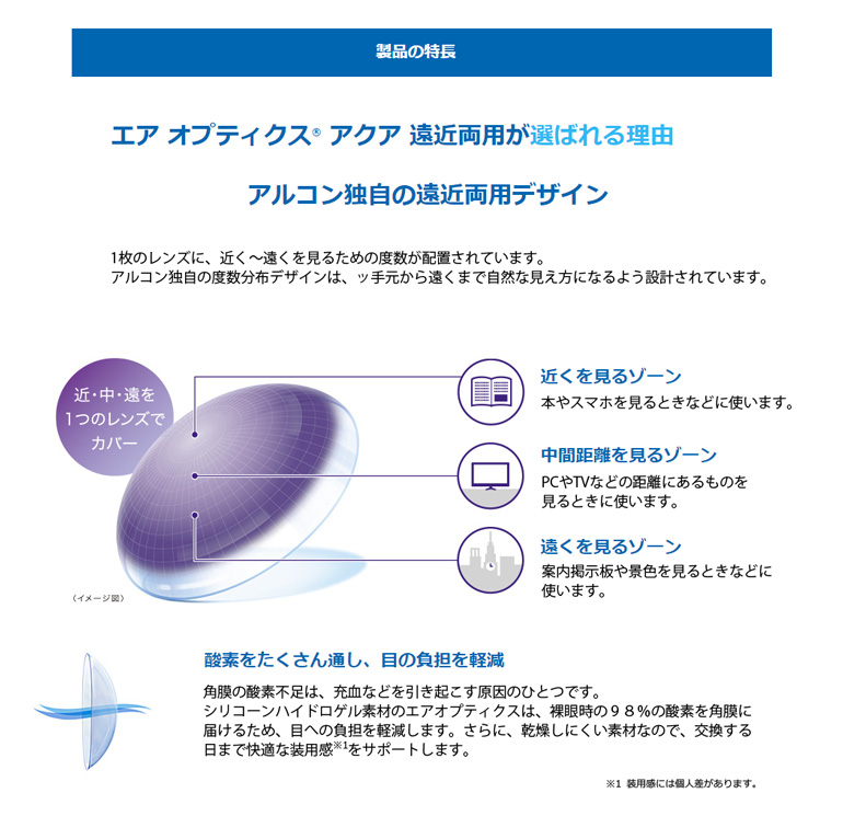 エアオプティクスアクア遠近両用の特徴