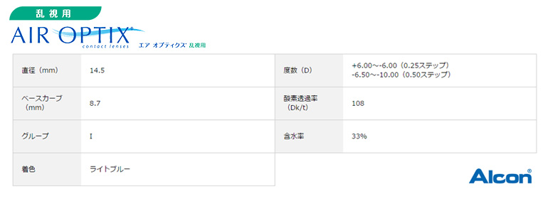 エアオプティクス乱視用スペック