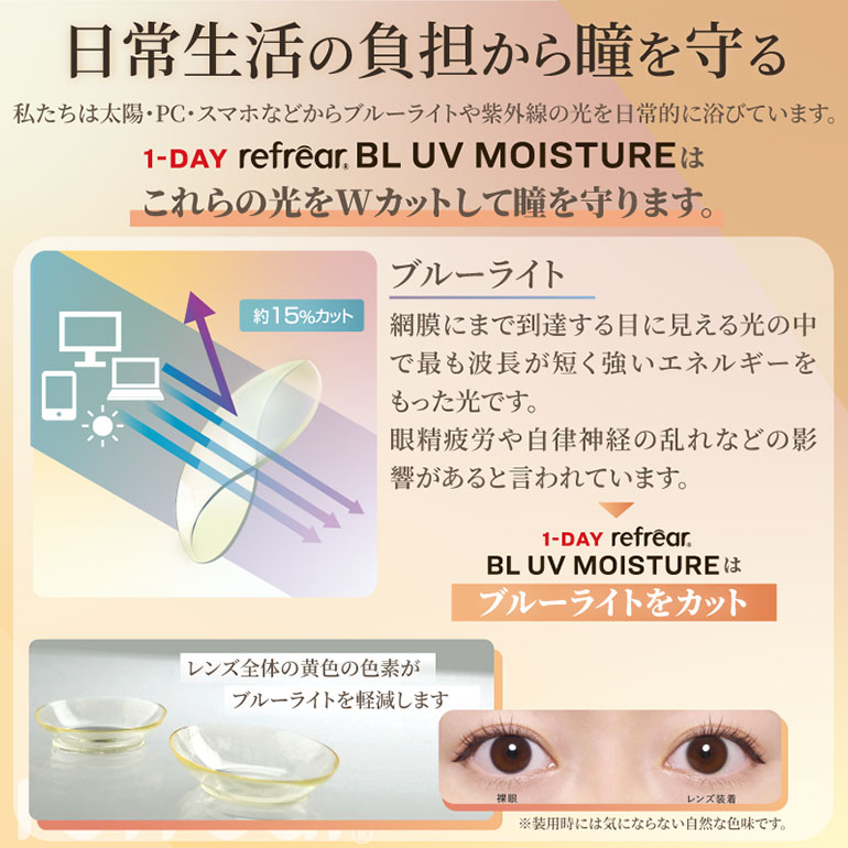 ワンデーリフレアBLUVモイスチャーフロムアイズ30枚入り